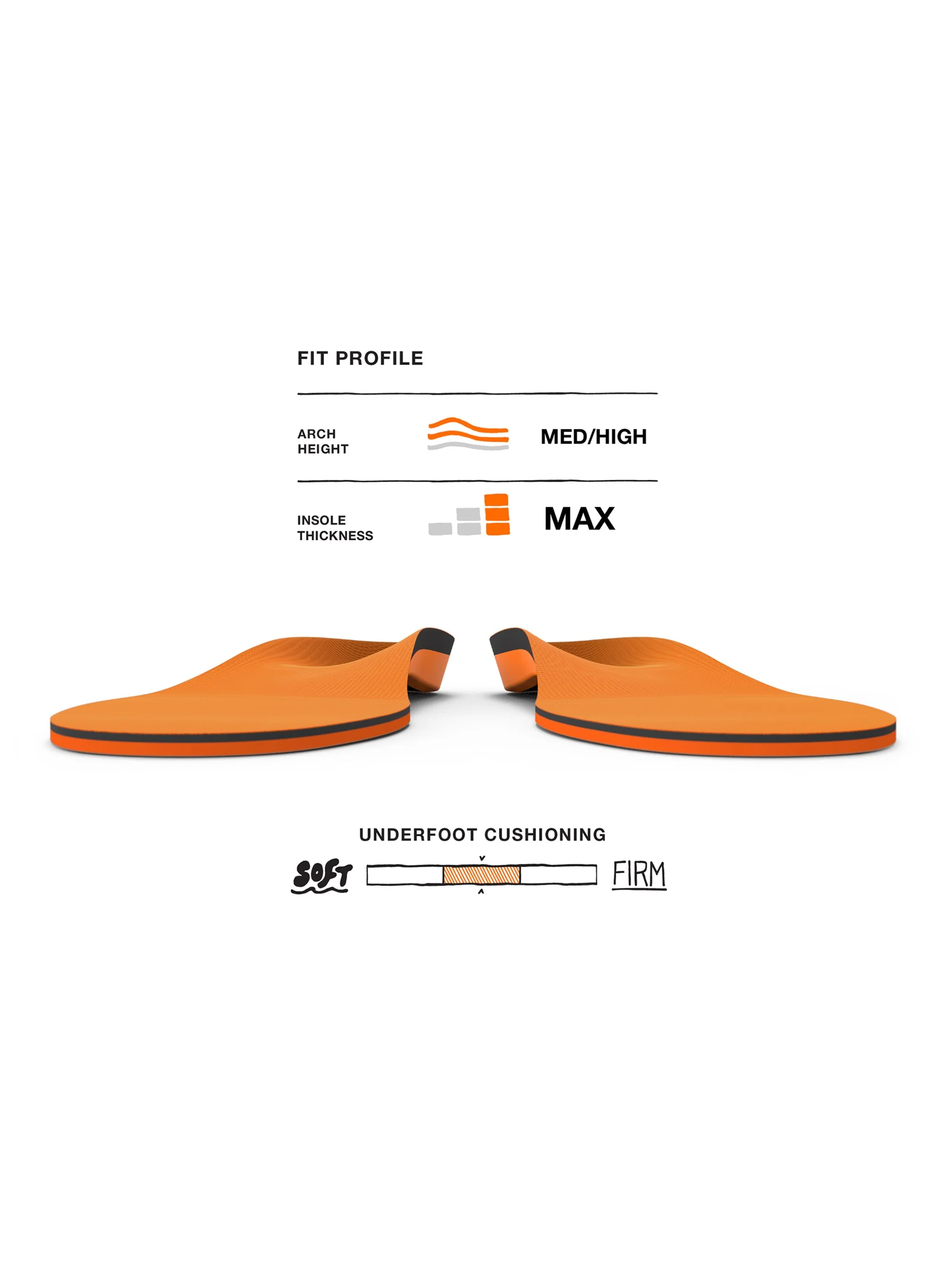 All-Purpose High Impact Insole - Image 3