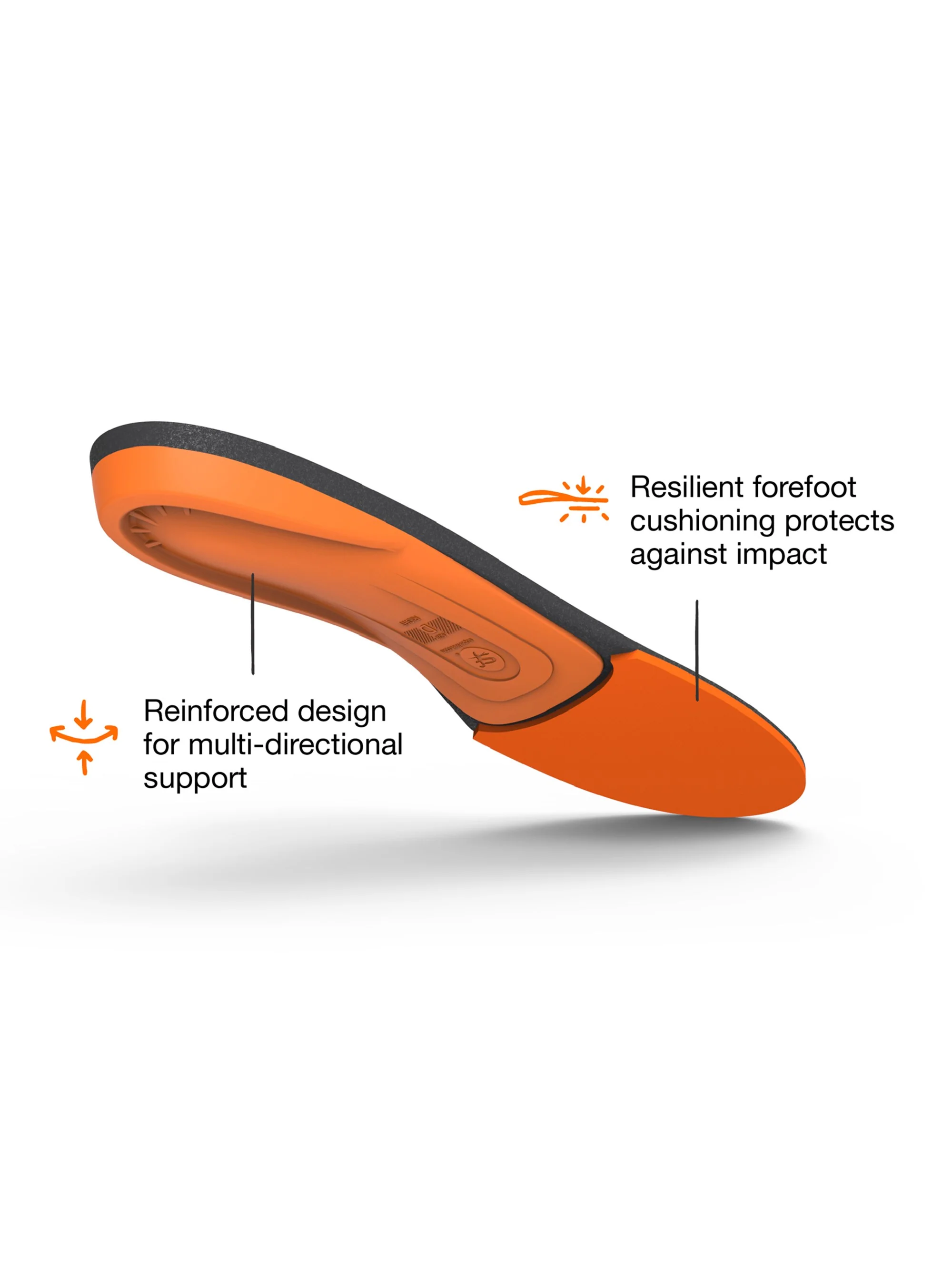 All-Purpose High Impact Insole - Image 5