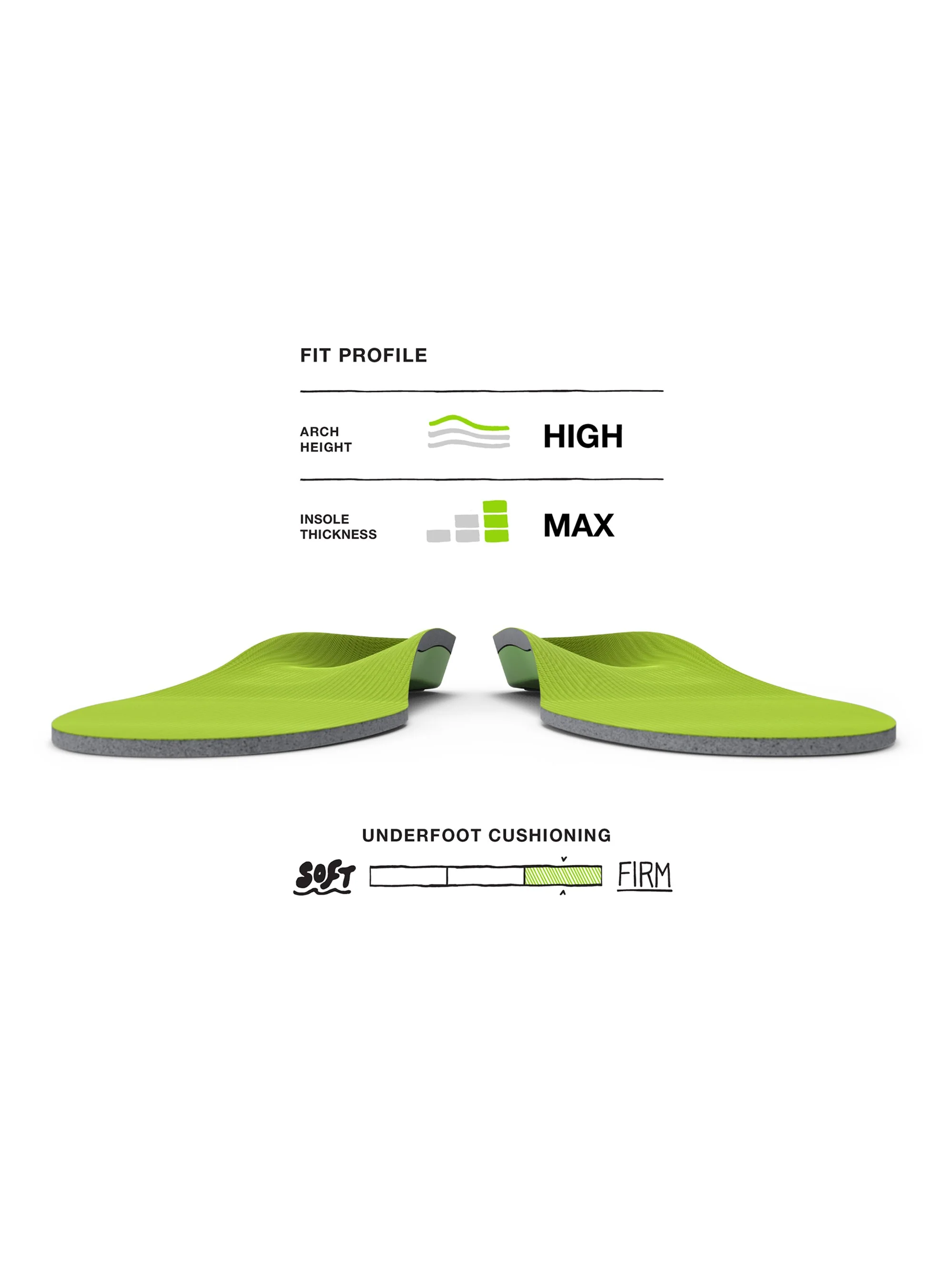 All-Purpose Support High Arch Insole - Image 3