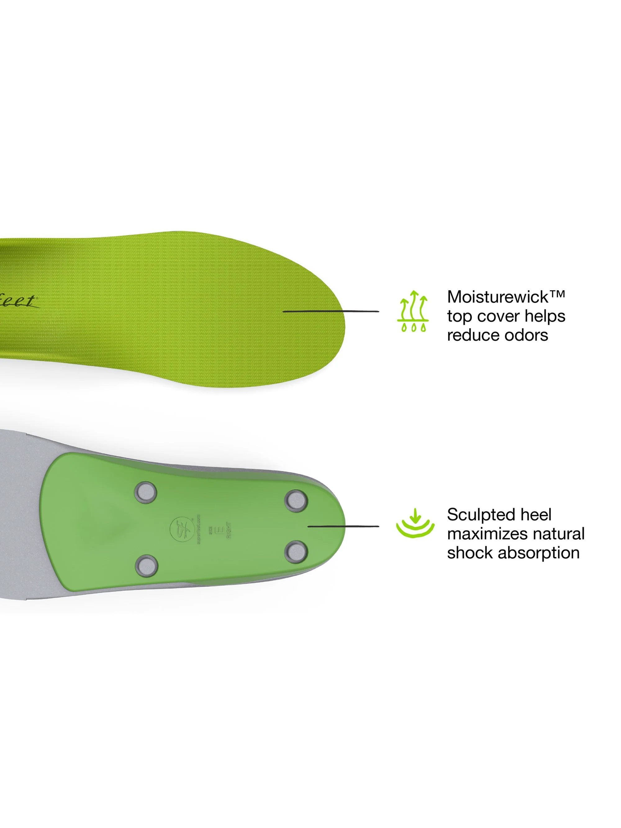 All-Purpose Support High Arch Insole - Image 4