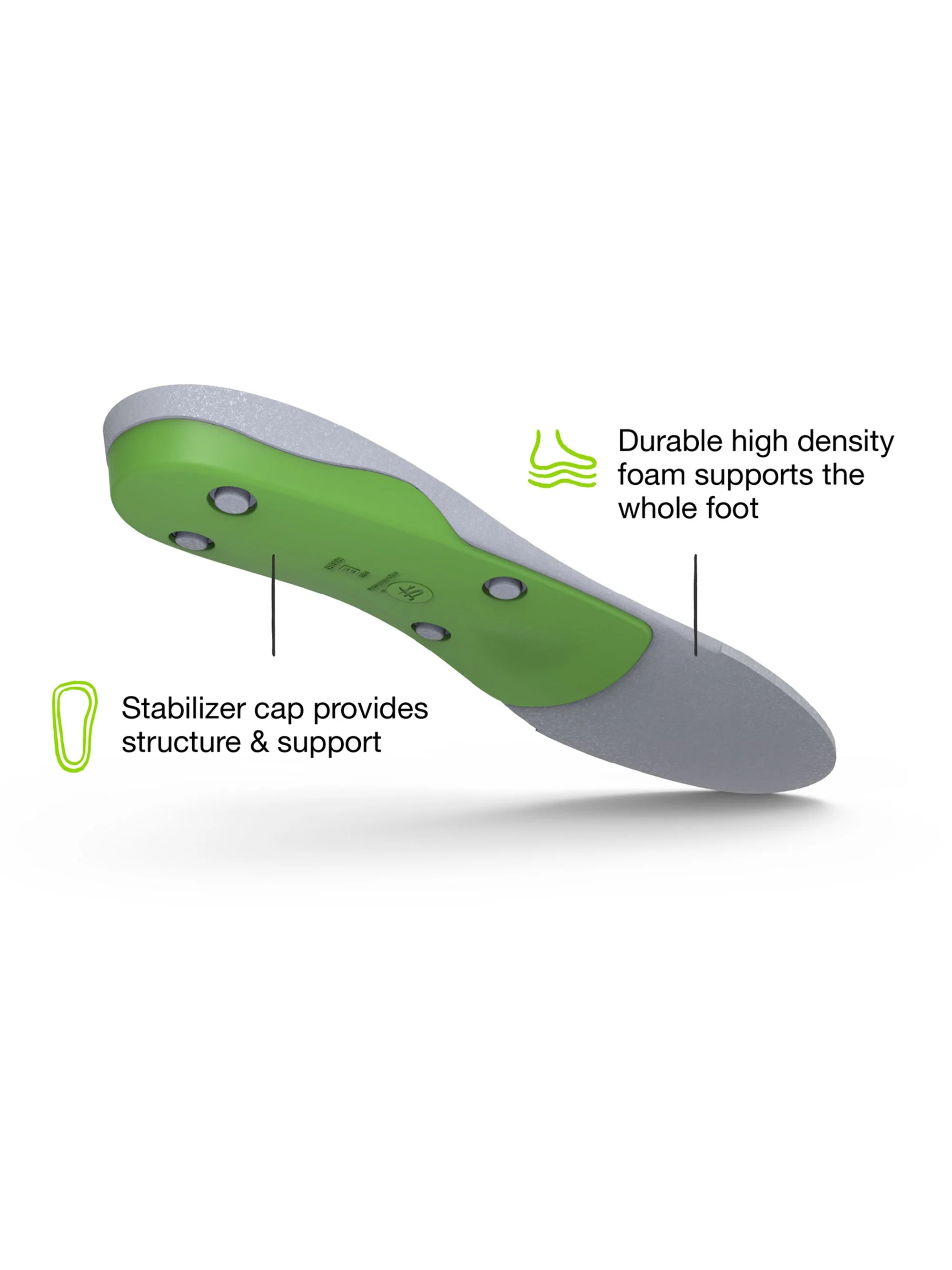 All-Purpose Support High Arch Insole - Image 5