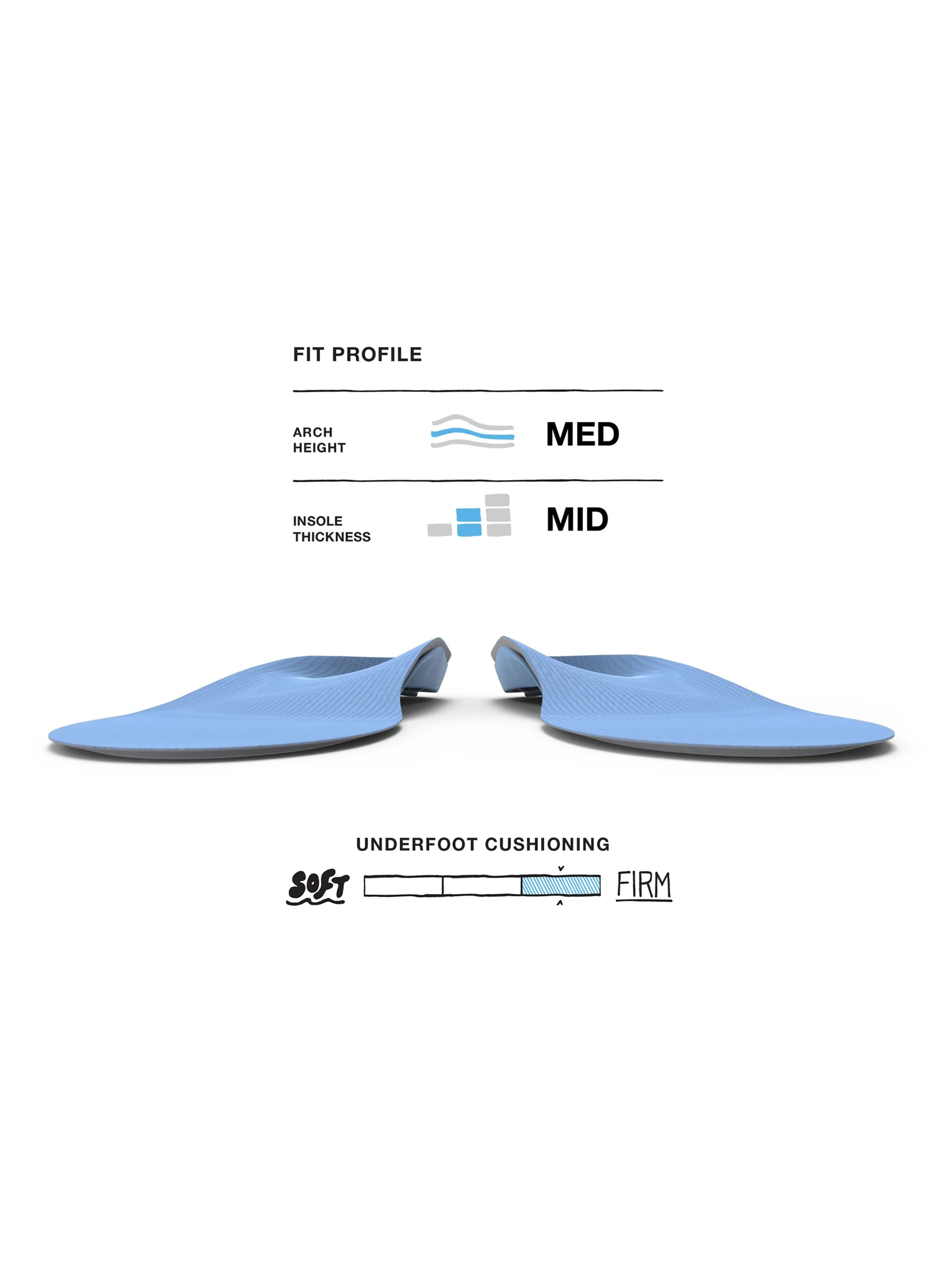All-Purpose Support Medium Arch Insole - Image 3