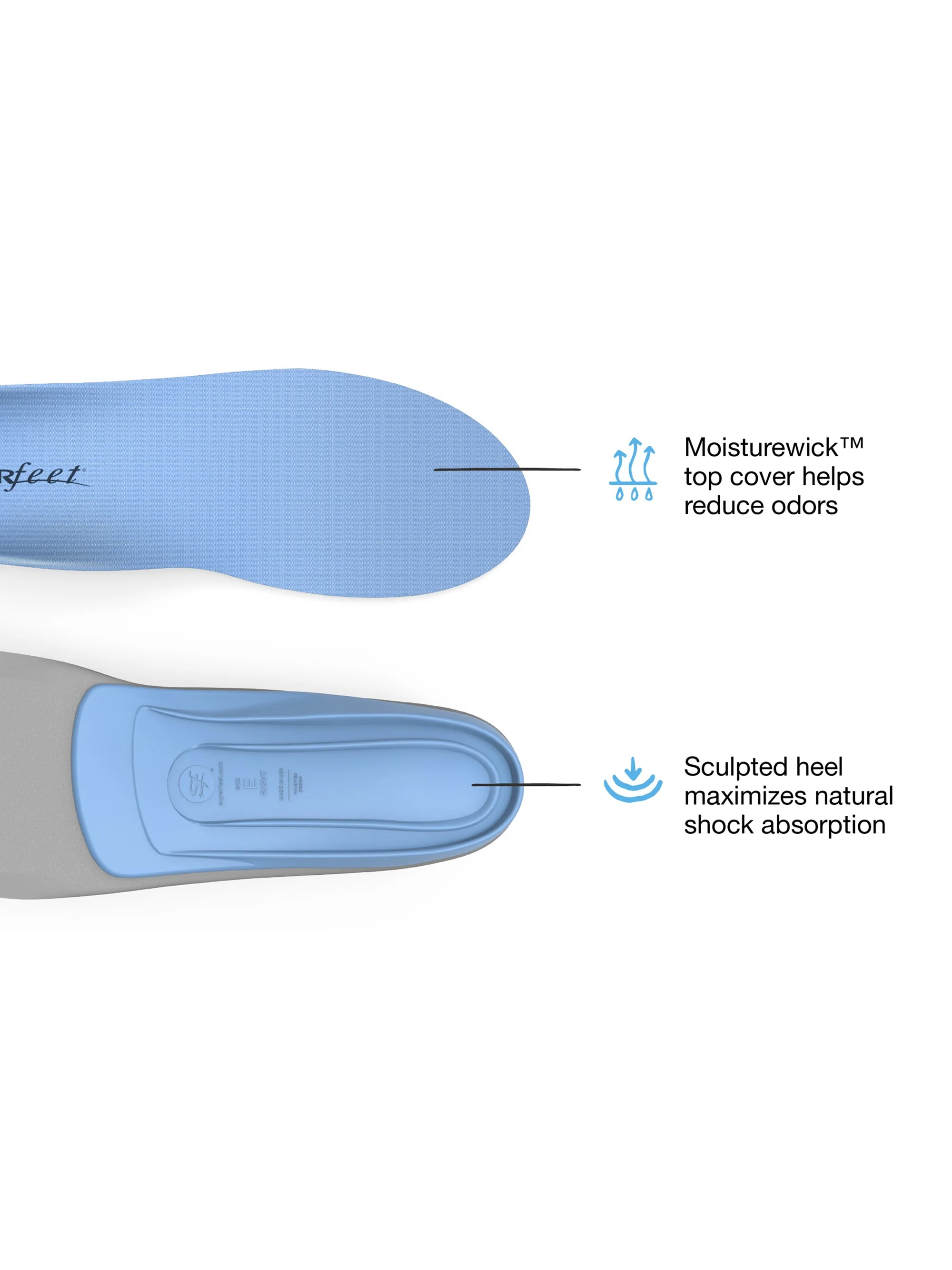 All-Purpose Support Medium Arch Insole - Image 4