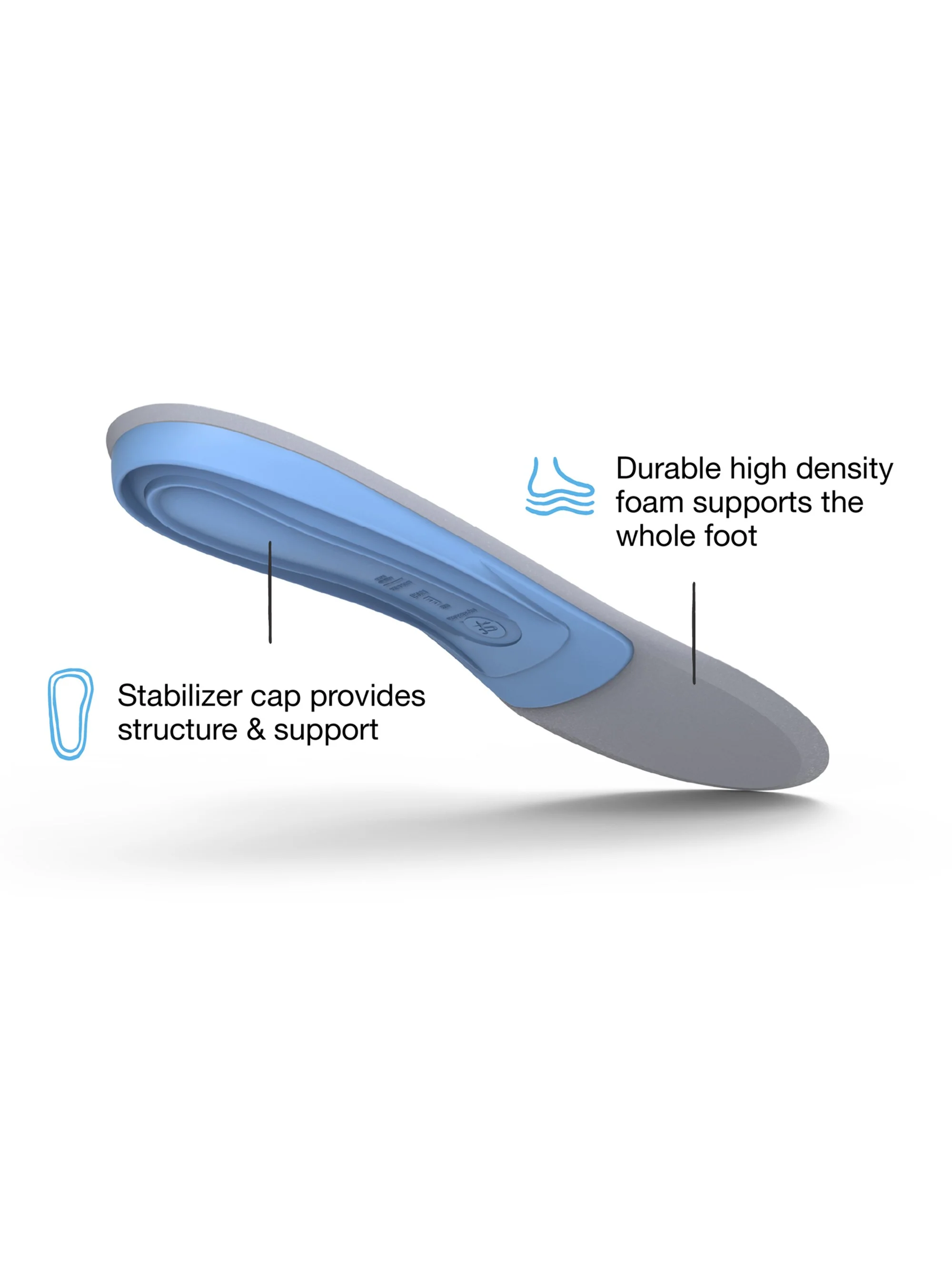 All-Purpose Support Medium Arch Insole - Image 5