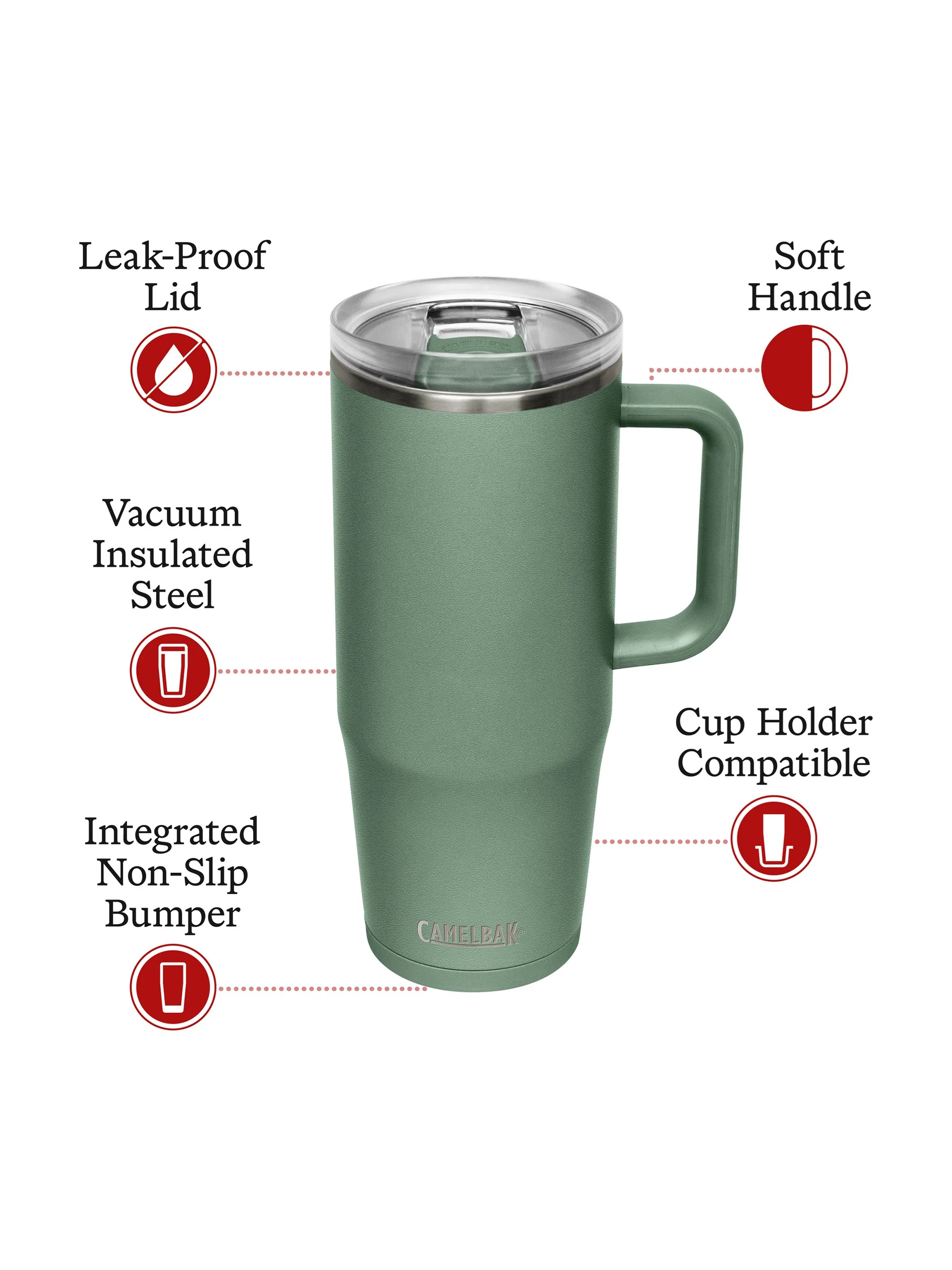 CamelBak Thrive 32oz Insulated Stainless Steel Mug - Image 15