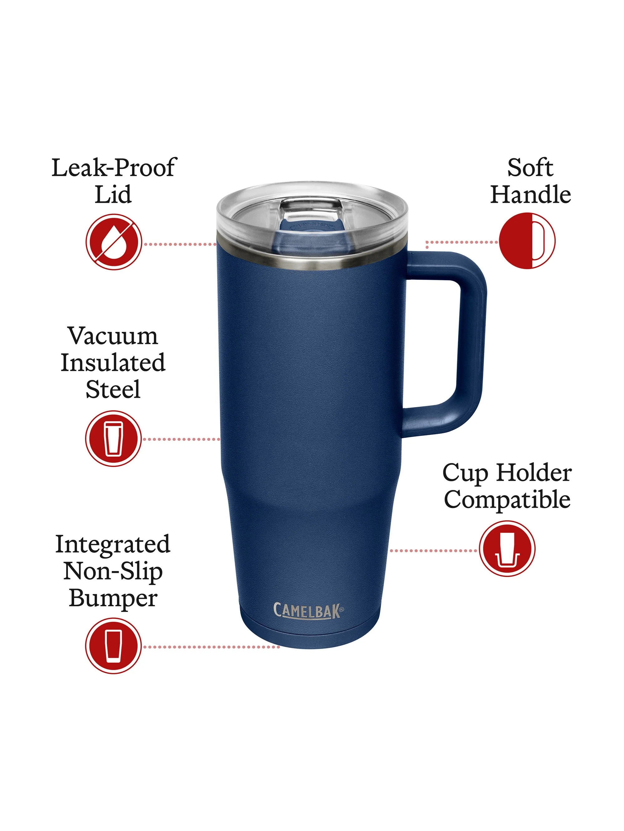 CamelBak Thrive 32oz Insulated Stainless Steel Mug - Image 21