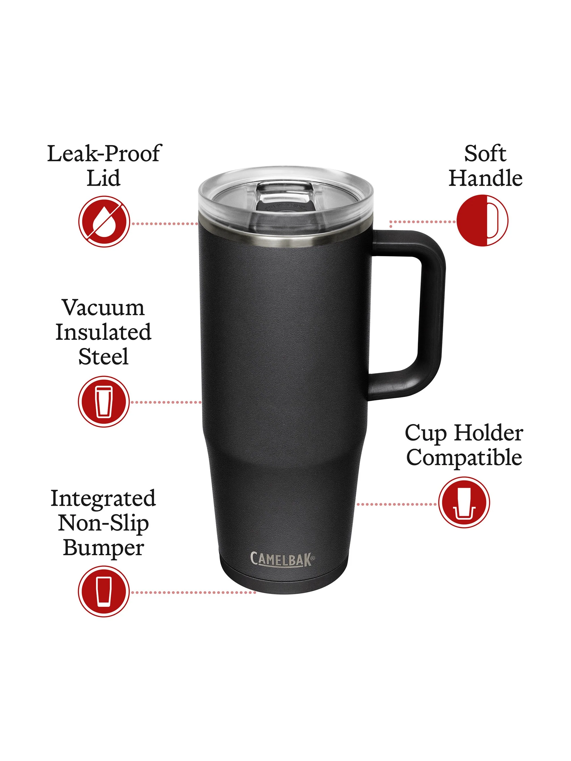 CamelBak Thrive 32oz Insulated Stainless Steel Mug - Image 9
