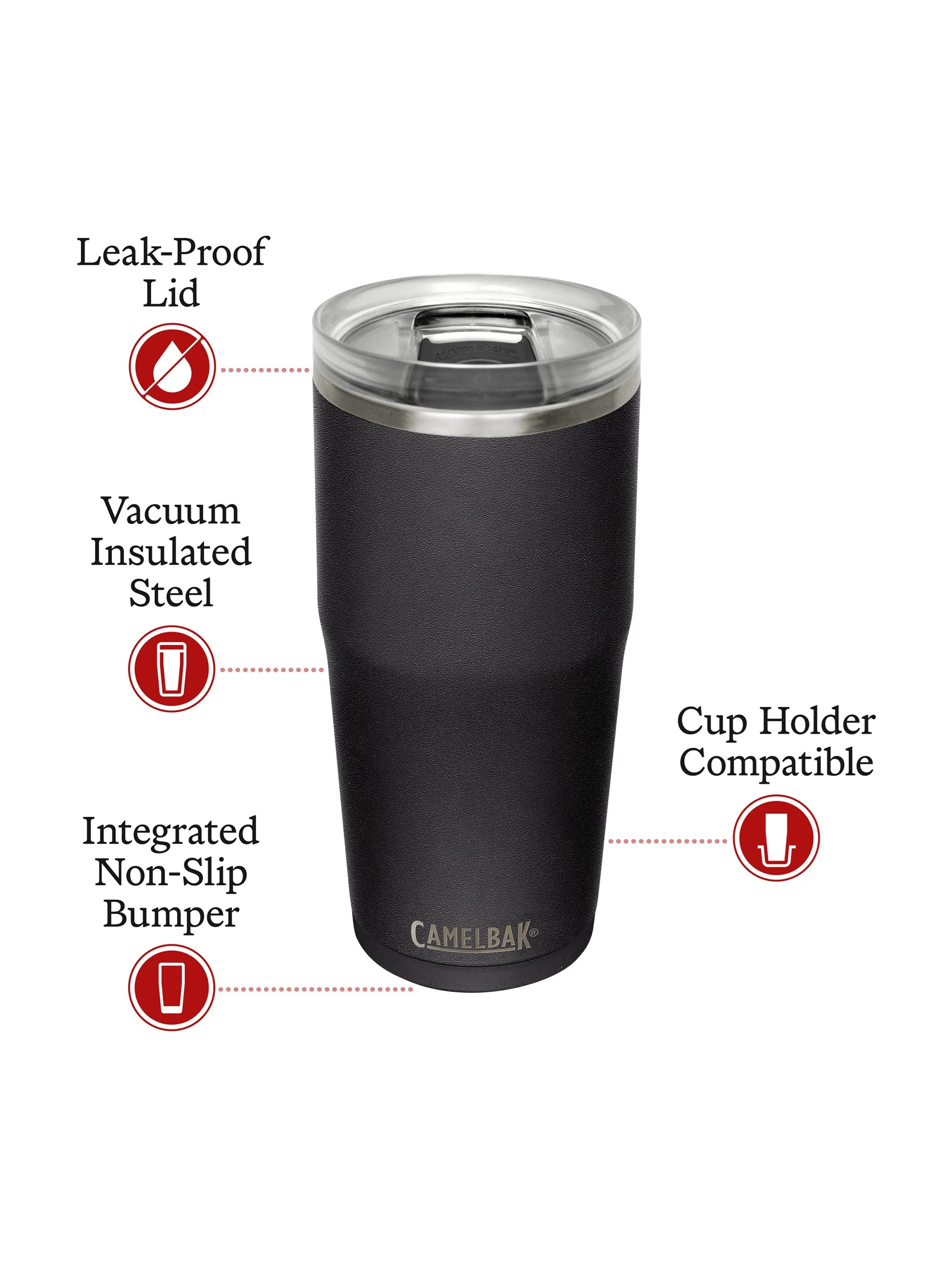 CamelBak Thrive VSS 20oz Tumbler - Image 6