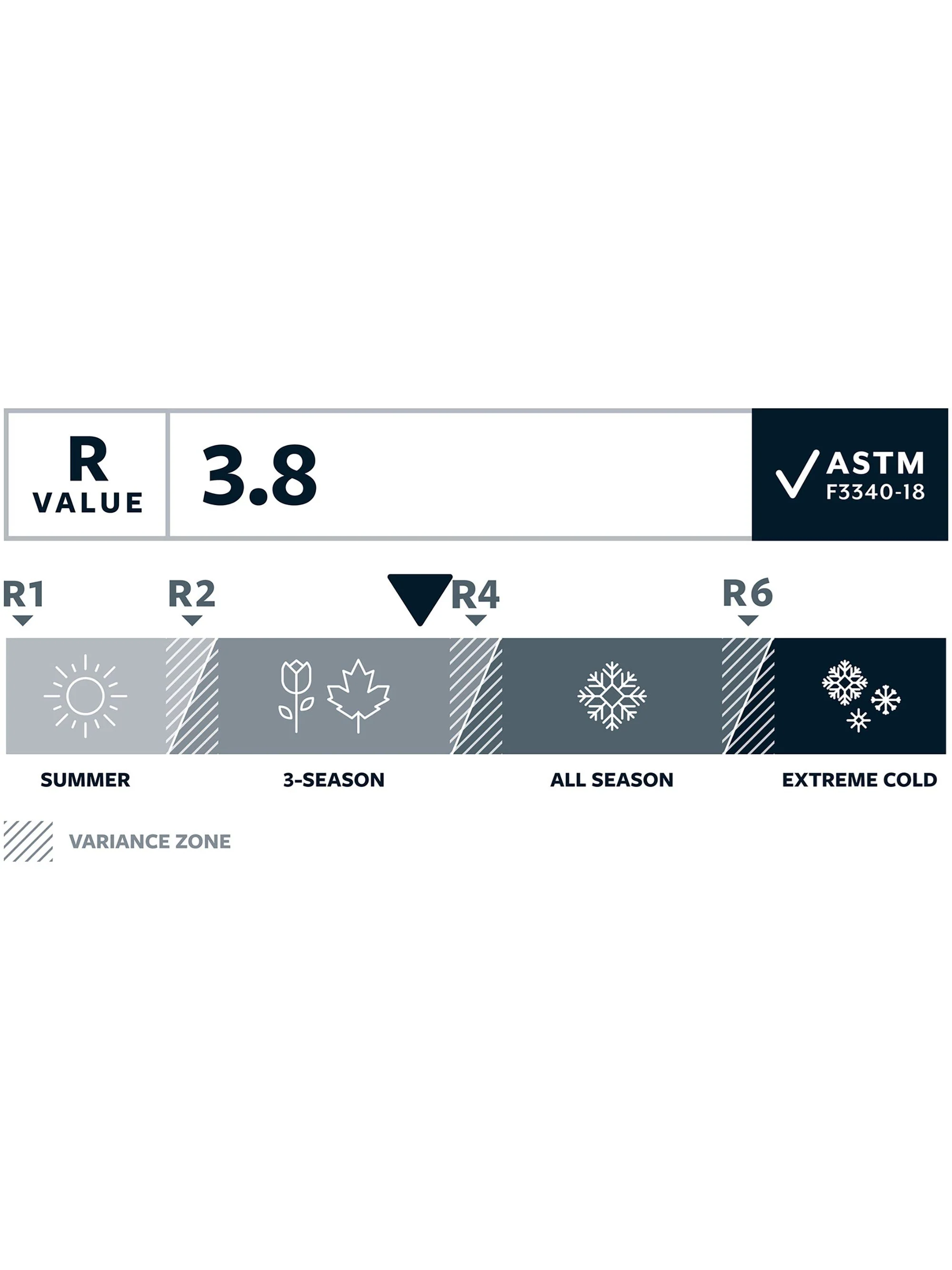 Cascade Designs Trail Prolite R 2025 - Image 3