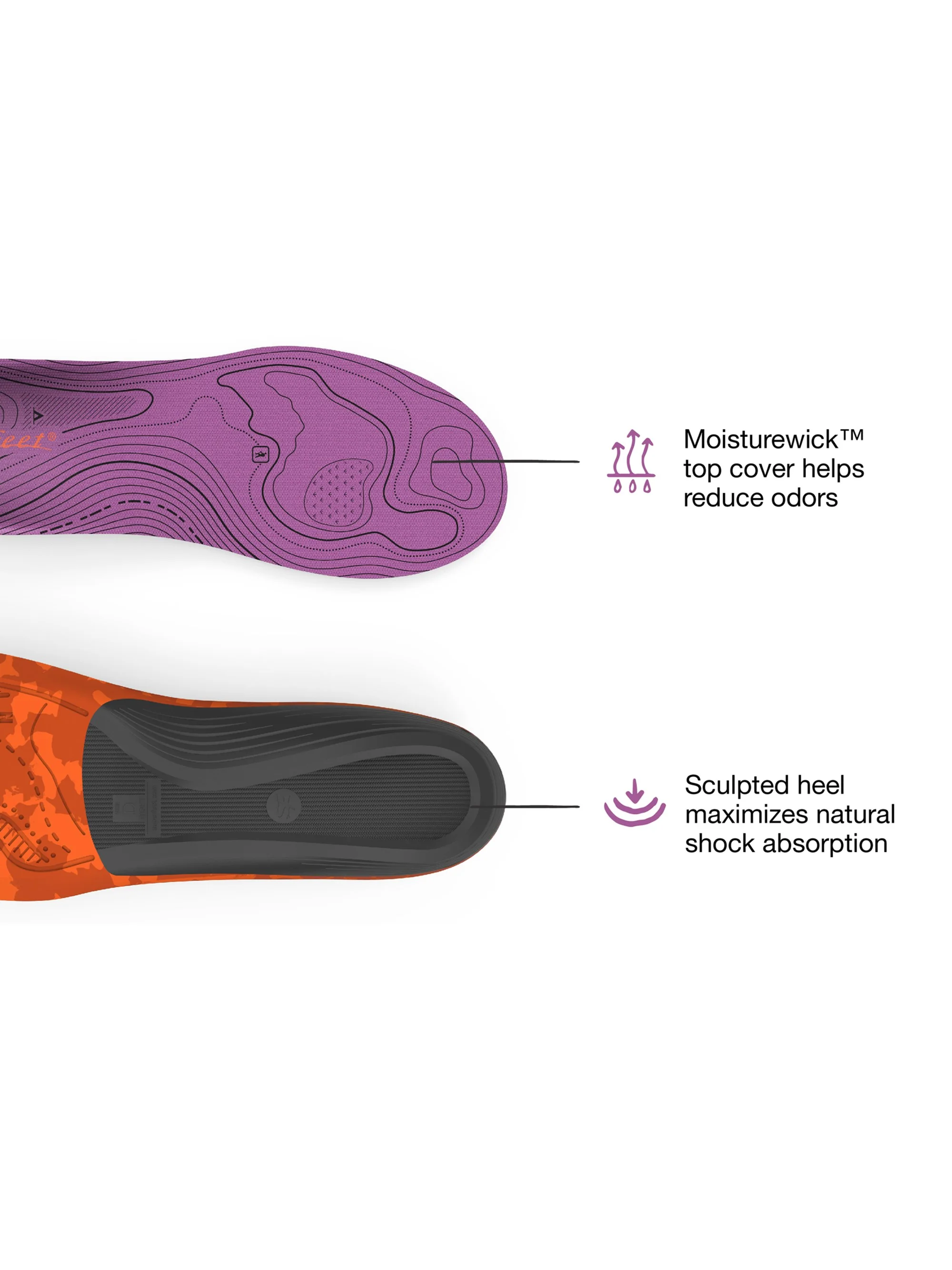 Hike Womens Support Insole - Image 3